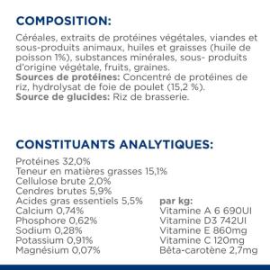 Hill's PRESCRIPTION DIET z/d Food Sensitivities Croquettes pour Chat 1,5 kg