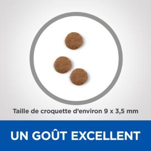 Hill's VET ESSENTIALS Mature Adult Neuteredcat croquettes pour chat âgé stérilisé au poulet 1,5kg