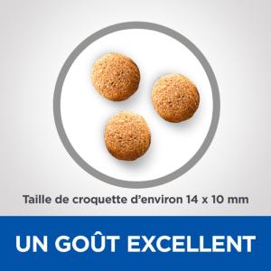 Hill's VET ESSENTIALS Adult Dental Health croquettes pour petit chien au poulet 2kg