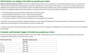 HL ADULT POULET 12,5KG