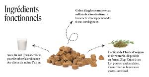 SERRANO ALIMENT SEMI-HUMIDE CHIOT 800G