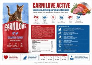 CARNILOVE ACTIVE CAT DRY -SALMON & TURKEY - STERILISED ADULT ALL BREEDS -2KG