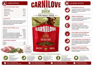 CARNILOVE -DOG SOFT - SNACK DUCK ENRICHED ROSEMARY -200G