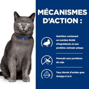 Hill's PRESCRIPTION DIET d/d Food Sensitivities Croquettes pour Chat Canard & Petis Pois 1,5 kg