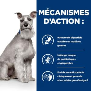 Hill's PRESCRIPTION DIET i/d Low Fat Digestive Croquettes pour Chien au Poulet 1,5 kg