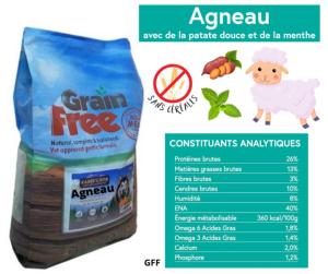 SANS CEREALES: AGNEAU PATATE DOUCE MENTHE 6KG