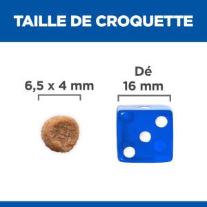 Hill's Science Plan Puppy Small & Mini croquettes pour chiot de petite taille au poulet 3kg