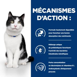 Hill's PRESCRIPTION DIET i/d Digestive Multipack 12 Sachets Repas pour Chat et Chaton Poulet de 85g