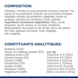 Hill's PRESCRIPTION DIET i/d Digestive Croquettes pour Chien et chiot au Poulet 1,5 kg