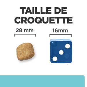 Hill's PRESCRIPTION DIET t/d Dental Croquettes pour Chien au Poulet 4 kg