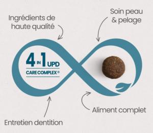 ULTRA PREMIUM FAIBLE EN CEREALES CHIOT - PETITE MOYENNE TAILLE 4 KG