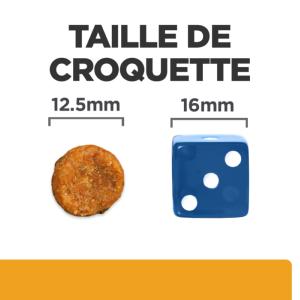 Hill's PRESCRIPTION DIET c/d Urinary Multicare Croquettes pour Chien au Poulet 1,5 kg