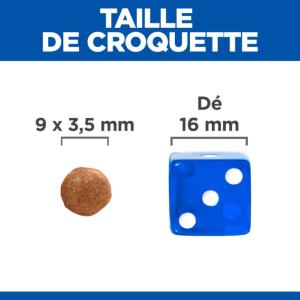 Hill's Science Plan Perfect Digestion croquettes pour chat au poulet 1,5kg