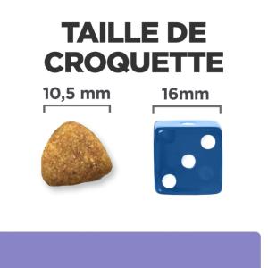 Hill's PRESCRIPTION DIET i/d Low Fat Digestive Croquettes pour Chien au Poulet 4 kg