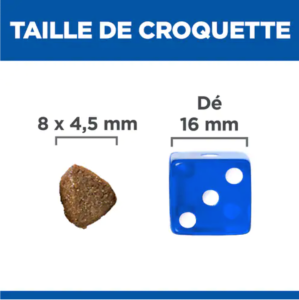 Hill's Science Plan croquettes pour Chaton Stérilisé au POULET 1,5kg