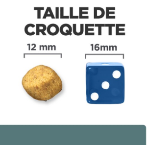 Hill's PRESCRIPTION DIET w/d Croquettes pour Chien au Poulet 10kg 