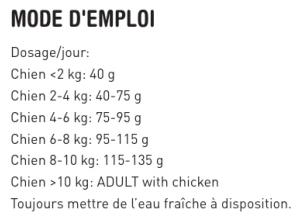 HL ADULT MINI POULET 2,5KG