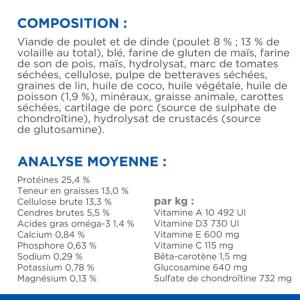 Hill's Science Plan PERFECT WEIGHT & ACTIVE MOBILITY Adulte Race MOYENNE Poulet 12kg