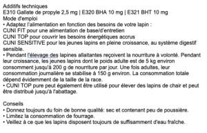 CUNI TOP PURE 20KG (SPECIAL GRANDS LAPINS)