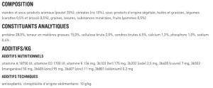 HL Adult Poulet 3kg