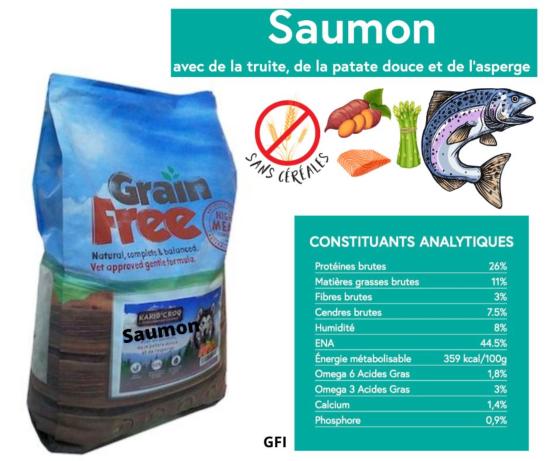 SANS CEREALES: SAUMON TRUITE PATATE DOUCE ASPERGE 6KG