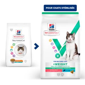 Hill's Vet Essentials Chat Multi-Benefit + Weight Young Adult Thon 1,5kg