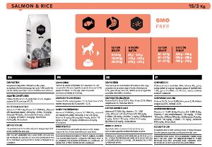 AMITY PREMIUM SALMON&RICE 15 KG