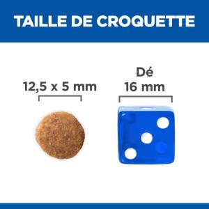 Hill's Science Plan croquettes pour Chien Adulte Medium au Poulet 12kg