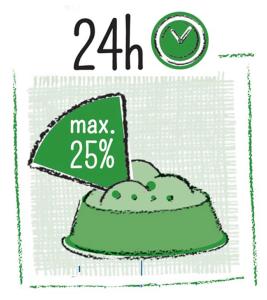 COUNTRY STICK RONGEUR FIGUE ANANAS 110G - 2PC