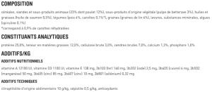 HL ADULT BOEUF 2,5KG
