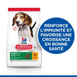 Hill's Science Plan croquettes pour Chiot Medium au Poulet 12kg