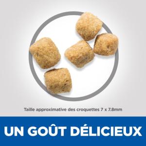 Hill's Science Plan Mature Adult Light croquettes pour chat âgé au poulet 1,5kg