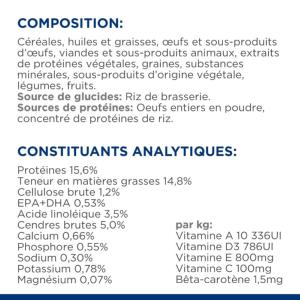 Hill's PRESCRIPTION DIET Derm Complete Mini Croquettes pour petit Chien 1 kg