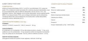 ULTRA PREMIUM CHIEN DE PETITE TAILLE 8 KG (JUSQU'A 10KG)