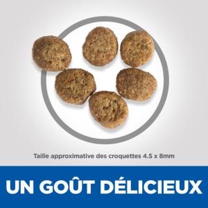 Hill's Science Plan croquettes pour Chat Adulte Perfect Weight au Poulet 1,5 kg