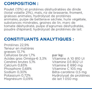 Vet Essentials Calm & Healthy Aliment pour Chien Adulte Small & Mini au Poulet 2.5kg