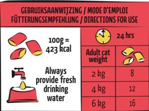 LARA PILLOWS FRIANDISES AGNEAU 60G