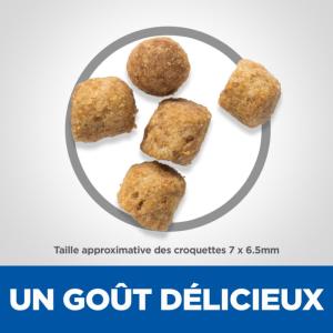 Hill's Science Plan Mature Adult Sterilised Chat croquettes pour chat âgé stérilisé au poulet 1,5kg