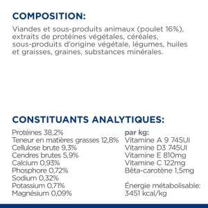 Hill's PRESCRIPTION DIET Metabolic Croquettes pour Chat au Poulet 1,5 kg