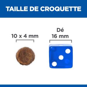 Hill's Science Plan croquettes pour Chiot Medium au Poulet 12kg