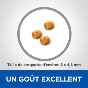 Hill's VET ESSENTIALS Young Adult Neuteredcat croquettes pour chat stérilisé au thon 1,5kg