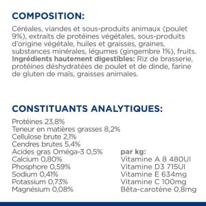 Hill's PRESCRIPTION DIET i/d Low Fat Digestive Croquettes pour Chien au Poulet 1,5 kg