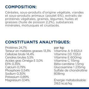 Hill's PRESCRIPTION DIET j/d Metabolic+Mobility Croquettes pour Chien au Poulet 12 kg