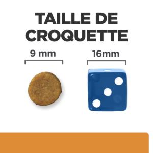 Hill's PRESCRIPTION DIET k/d Kidney Croquettes pour Chat au Thon 1,5 kg