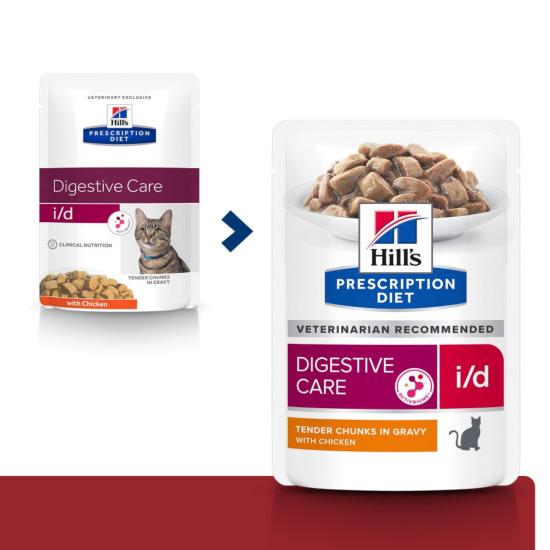 Hill's PRESCRIPTION DIET i/d Digestive Multipack 12 Sachets Repas pour Chat et Chaton Poulet de 85g