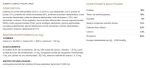 ULTRA PREMIUM CHIOT DE PETITE & MOYENNE TAILLE 12 KG