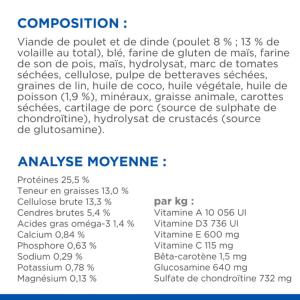 Hill's Science Plan PERFECT WEIGHT & ACTIVE MOBILITY Chien Adulte PETITE Race Poulet 1,5kg
