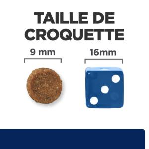 Hill's PRESCRIPTION DIET z/d Food Sensitivities Croquettes pour Chat 1,5 kg