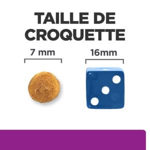 Hill's PRESCRIPTION DIET y/d Thyroid Croquettes pour Chat 1,5kg