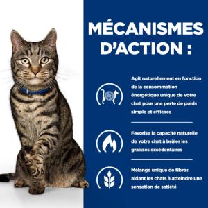 Hill's PRESCRIPTION DIET Metabolic Croquettes pour Chat au Poulet 1,5 kg